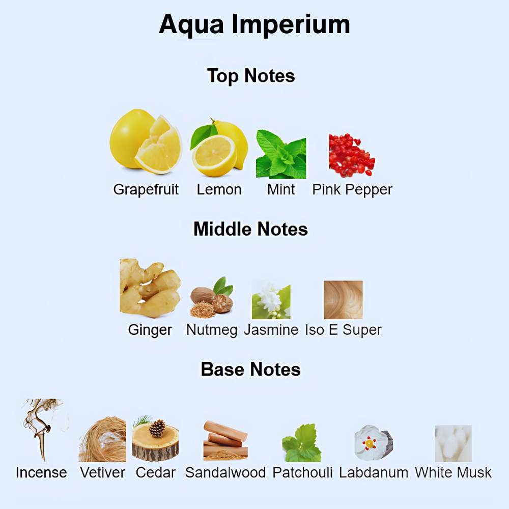 Aqua Imperium (Woody Aromatic)
