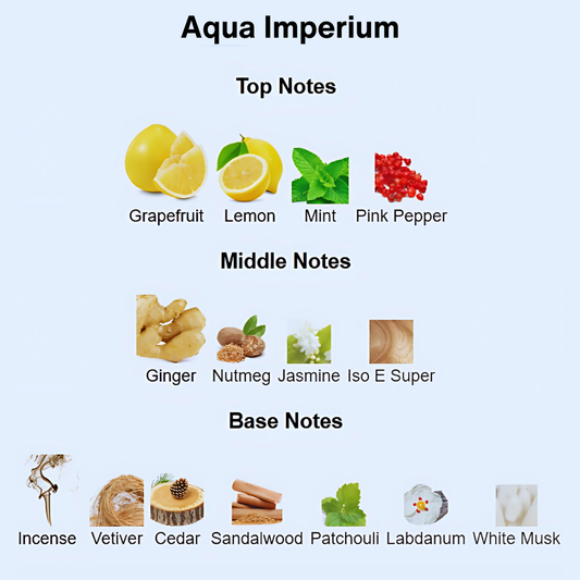 Aqua Imperium (Woody Aromatic)